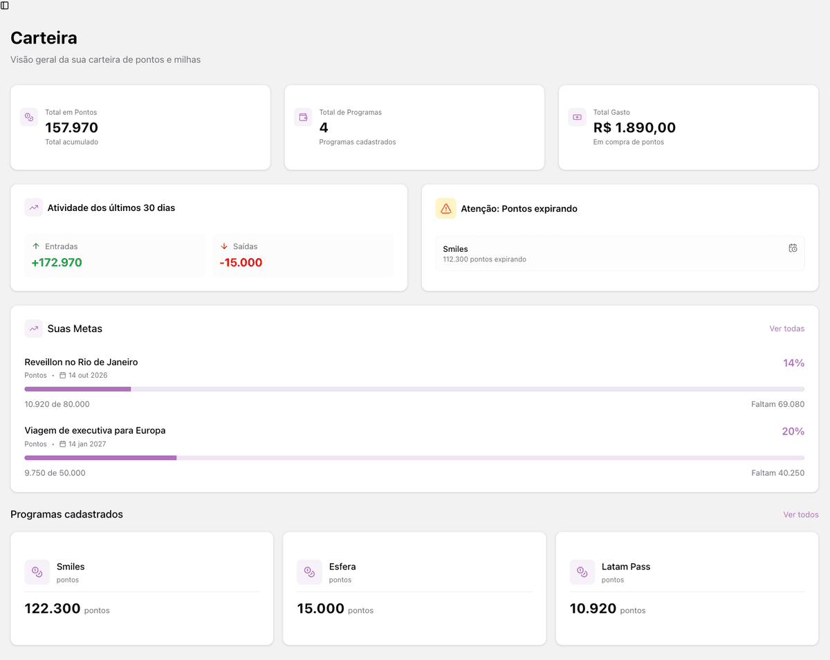Dashboard em modo claro